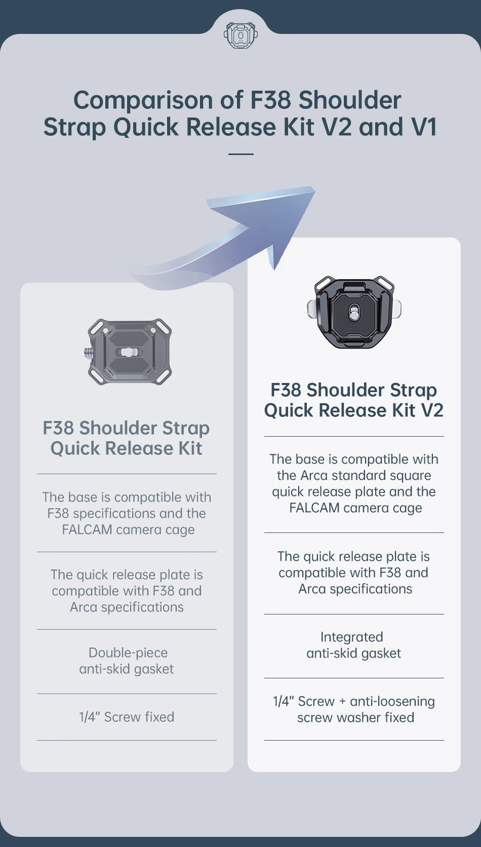 Falcam F38 V2 Universal Shoulder Strap Quick Release Plate Arca Swiss For DSLR Camera Tripod Slider Mount Adapter Camera Clamp