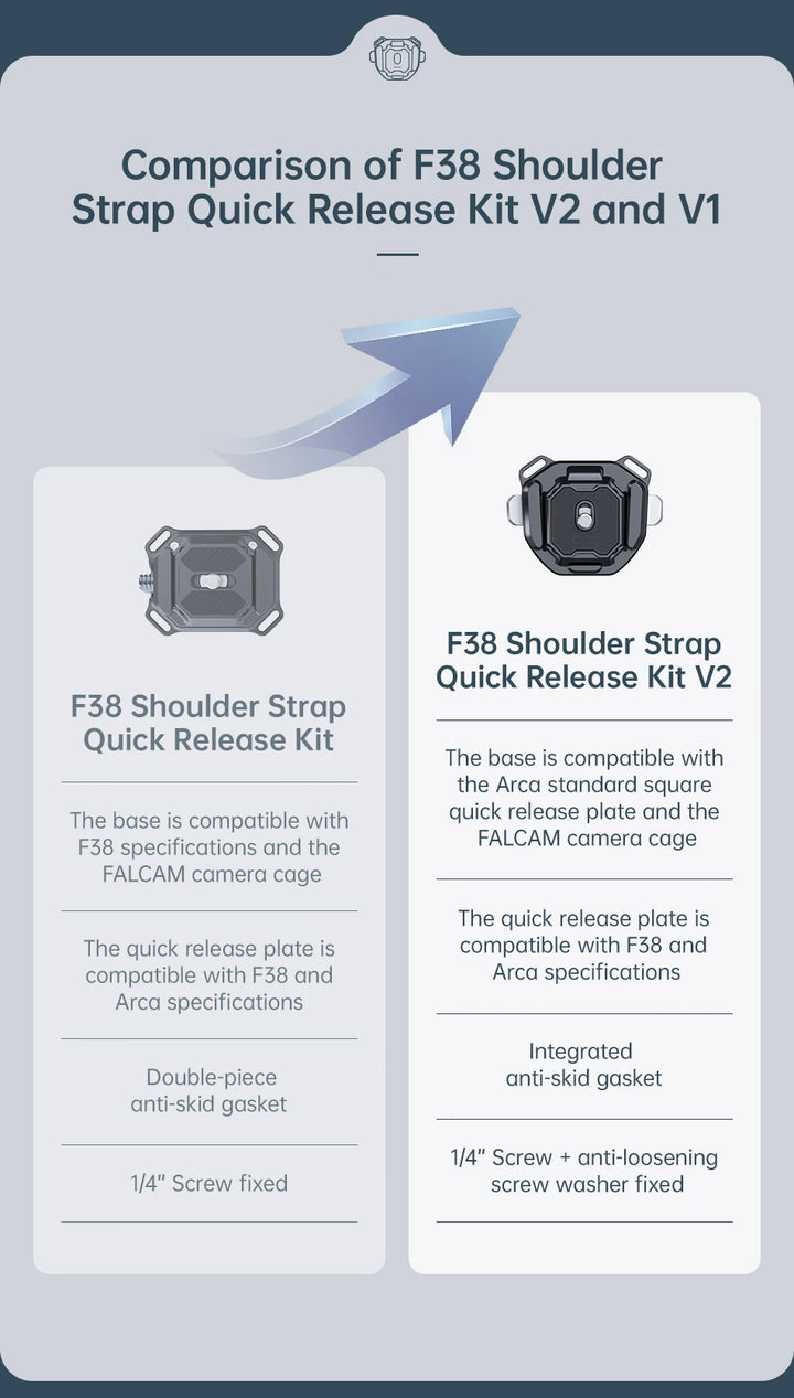 Falcam F38 V2 Universal Shoulder Strap Quick Release Plate Arca Swiss For DSLR Camera Tripod Slider Mount Adapter Camera Clamp