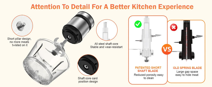 2 Speeds  500W Electric Food Processor 2L Meat Grinder Mincer kitchen Blender Food Processor Slicer Vegetable Food Chopper Meat