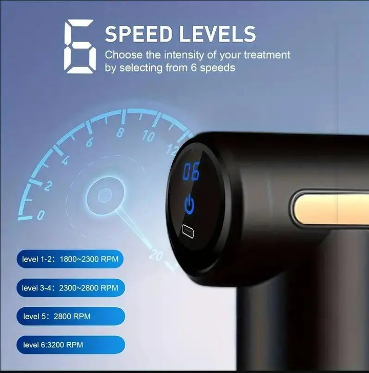 Mini Muscle Massager Gun
