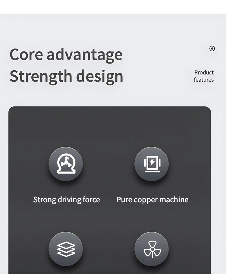 Milwaukee 100/125mm Brushless Angle Grinder Polishing Cutting Machine 18V Battery High Power Electric Cordless Power Tools