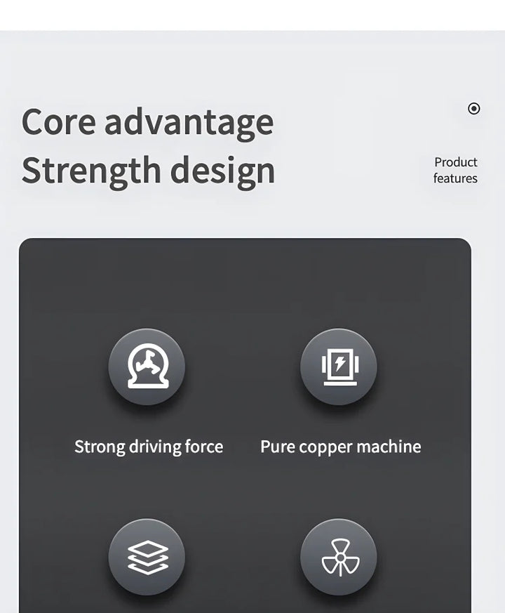 Milwaukee 100/125mm Brushless Angle Grinder Polishing Cutting Machine 18V Battery High Power Electric Cordless Power Tools
