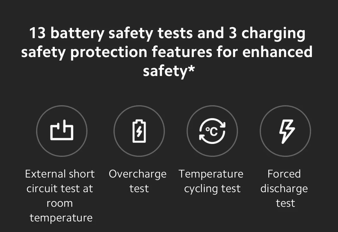 Xiaomi Mijia Electric Precision Screwdriver Magnetic Kit with 24 PCS Screw Heads Power Tools Sets for Smart Home PC Phone Repair