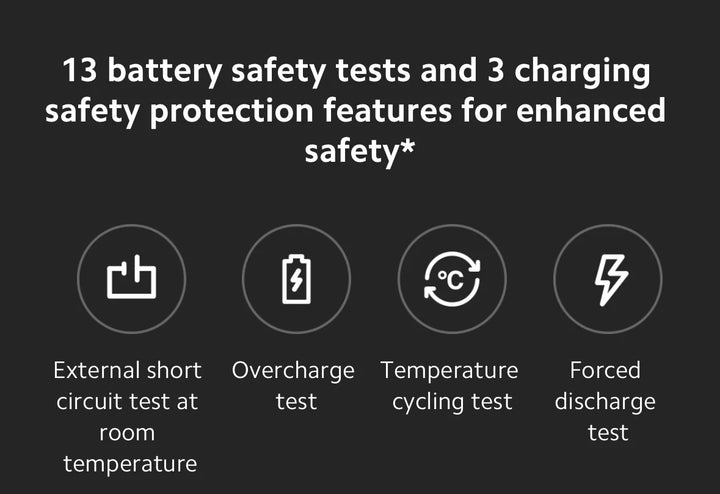 Xiaomi Mijia Electric Precision Screwdriver Magnetic Kit with 24 PCS Screw Heads Power Tools Sets for Smart Home PC Phone Repair