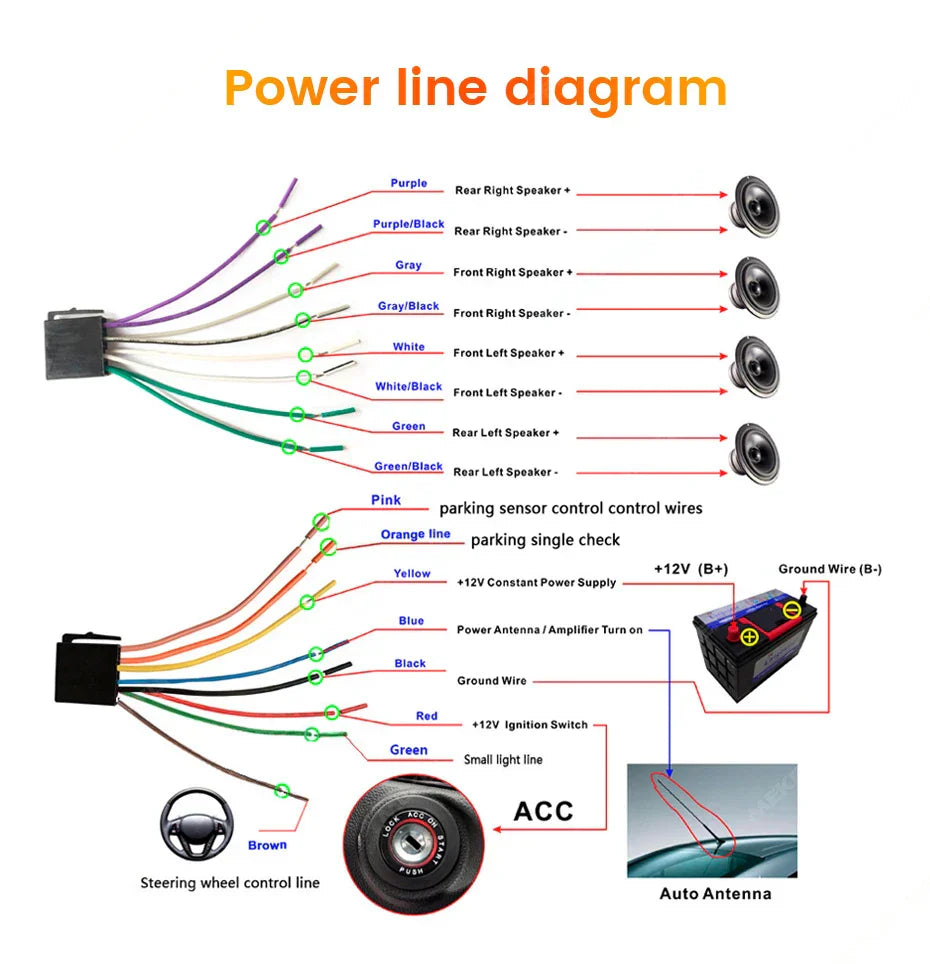 NaviFly 6.86'' 1Din Car Radio Multimedia Player MP5 FM Radio Wireless/Wired Carplay Android Auto Car Stereo 1 din 1280*480