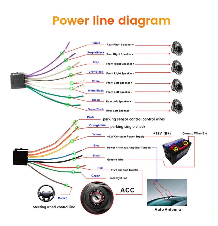 NaviFly 6.86'' 1Din Car Radio Multimedia Player MP5 FM Radio Wireless/Wired Carplay Android Auto Car Stereo 1 din 1280*480