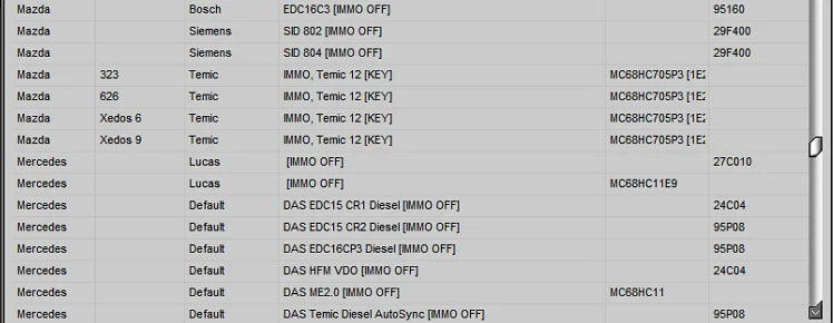 2025 Latest! HAYNES PRO Auto Repair Software Paired with IMMO SERVICE TOOL V1.2, Multi - brand Support, Powerful Functions