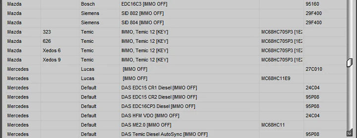 2025 Latest! HAYNES PRO Auto Repair Software Paired with IMMO SERVICE TOOL V1.2, Multi - brand Support, Powerful Functions