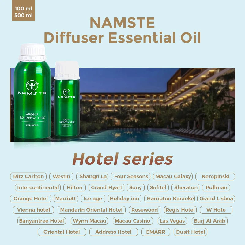 Namste Coverage 300m³  Aromatherapy machine Electric Fragrance Diffuser Bluetooth Home Air Freshener  Wall Mounted Air Purifier