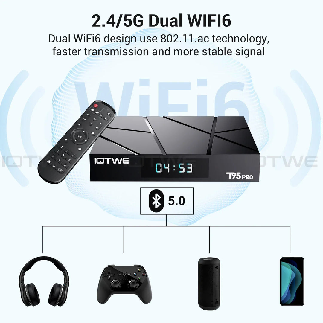 2025 New T95Pro Android 13.0 TV Box Quad-Core 4 GB+ 32 GB Bluetooth 5.0 WIFI6 6K HD Media Player
