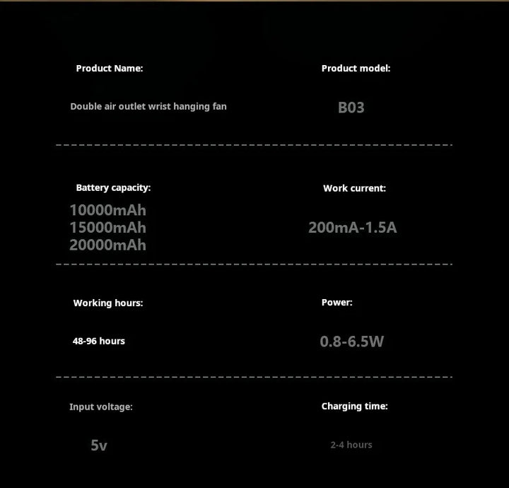 20000mAh Ultra Long Battery Neck and Waist Fan 199 Speed Stepless Control Dual Airflow Rechargeable Power Bank and Flashlight