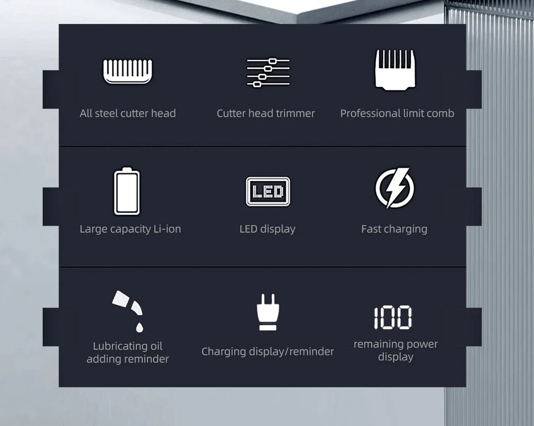 KIKIDO 2in1 Adjustable Cordless Hair Cutting Machine Full Metal Combo Kit Barber Hair Clipper Beard Shaver Kit for Men Gift2575T