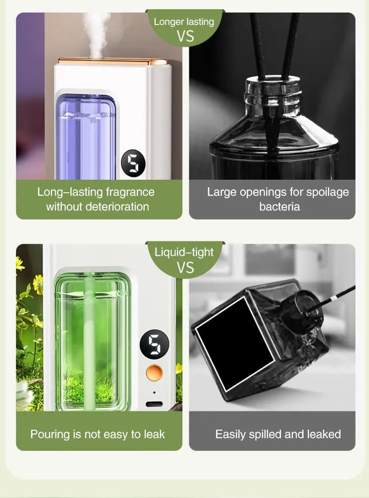 50ML Automatic Home Fragrance Machine Essential Oil Diffuser Nebulizer Perfume Scent Machine for Kitchen and toilet deodorizatio