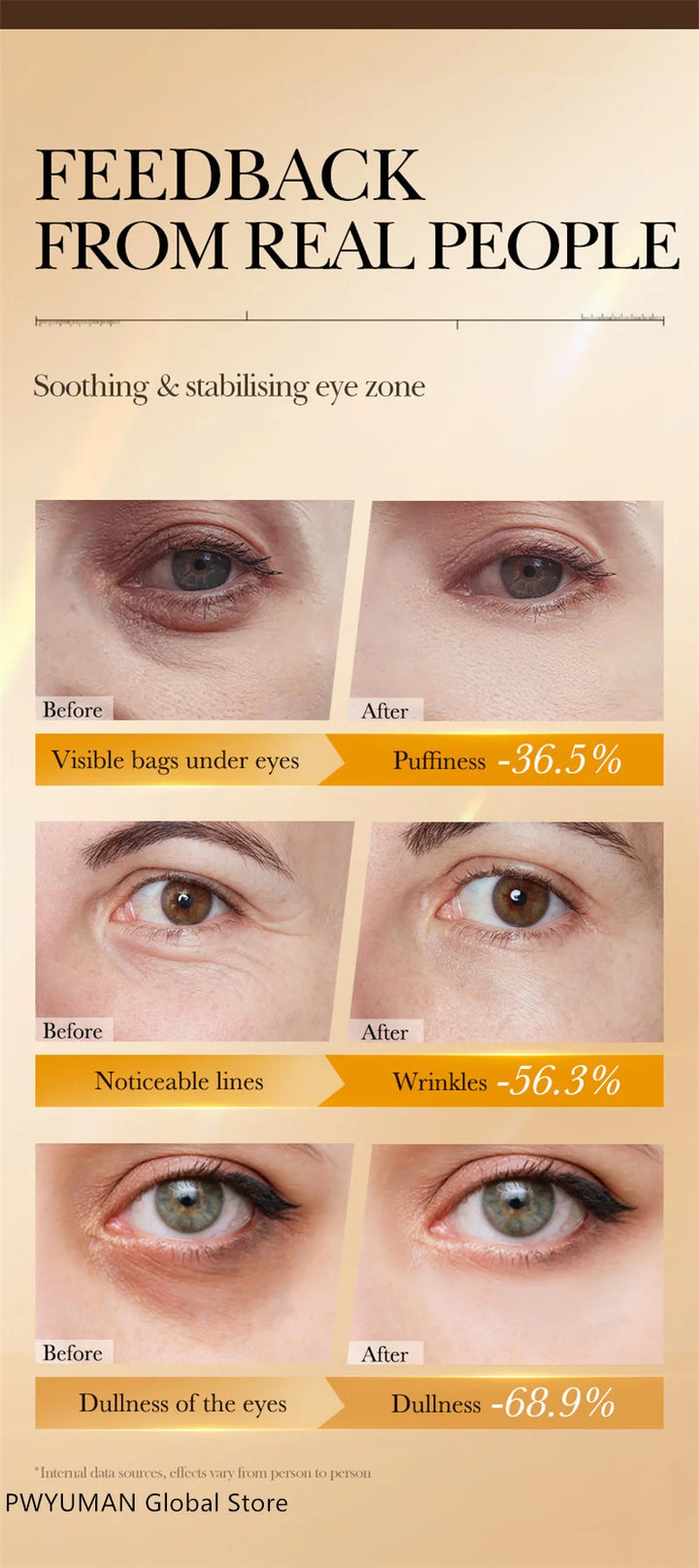 Retinol Anti Wrinkle Eye Serum Peptide Remove Dark Circles Eye Bags Puffiness Cream Moisturizing Repairing Korean Skincare New