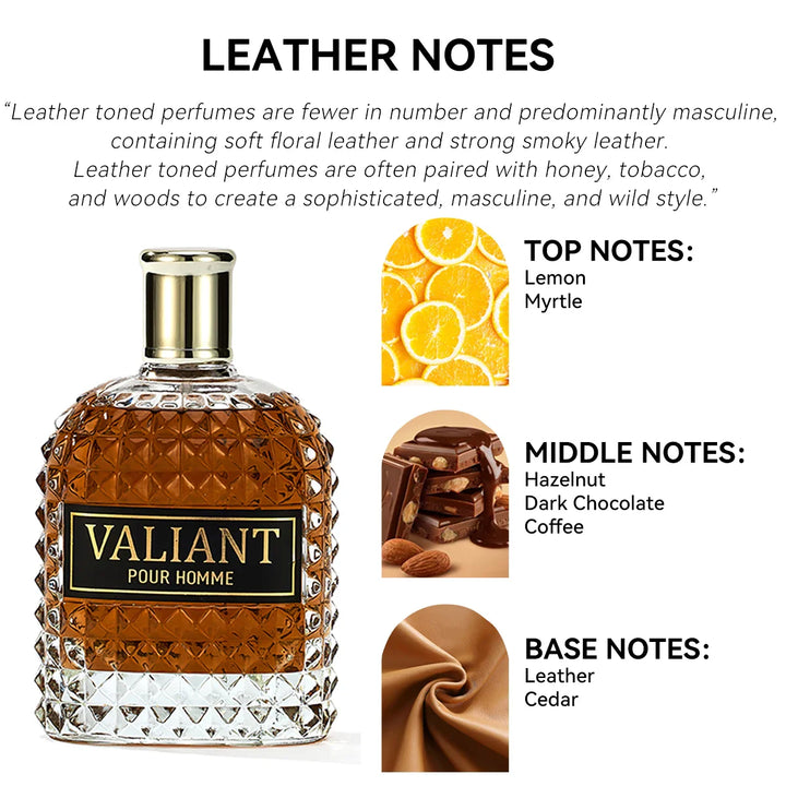 Men's Leather Perfume – Woody & Spicy Scent