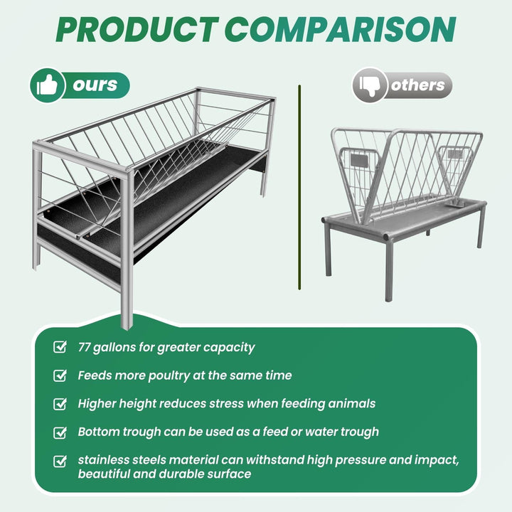 2-in-1 Livestock Feeder for Goats ,77 Gallon Goat Hay Feeder , Stainless Steel with Rubber Grooves Goat Feeder for Sheep, Horses - Rust-Resistant & Large Capacity