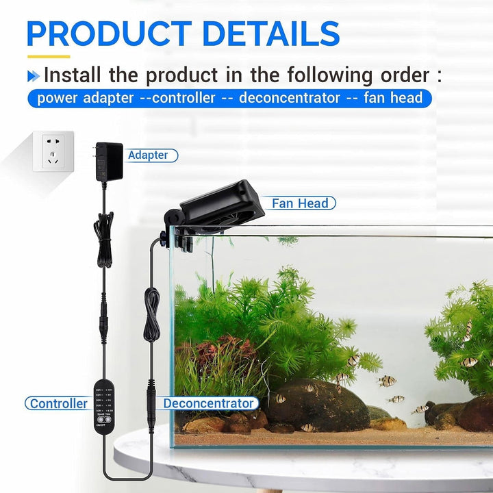 Tawatiler Aquarium Chillers Fan, Quiet Fish Tank Cooling Fan Equipment with Adjustable Timer Speed Controller, Suitable for Freshwater Saltwater Tanks(1-Fan Head)