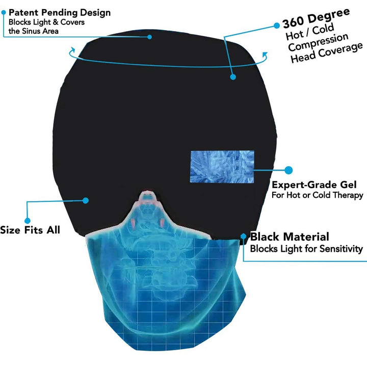 Migraine Relief Cold Therapy Hat