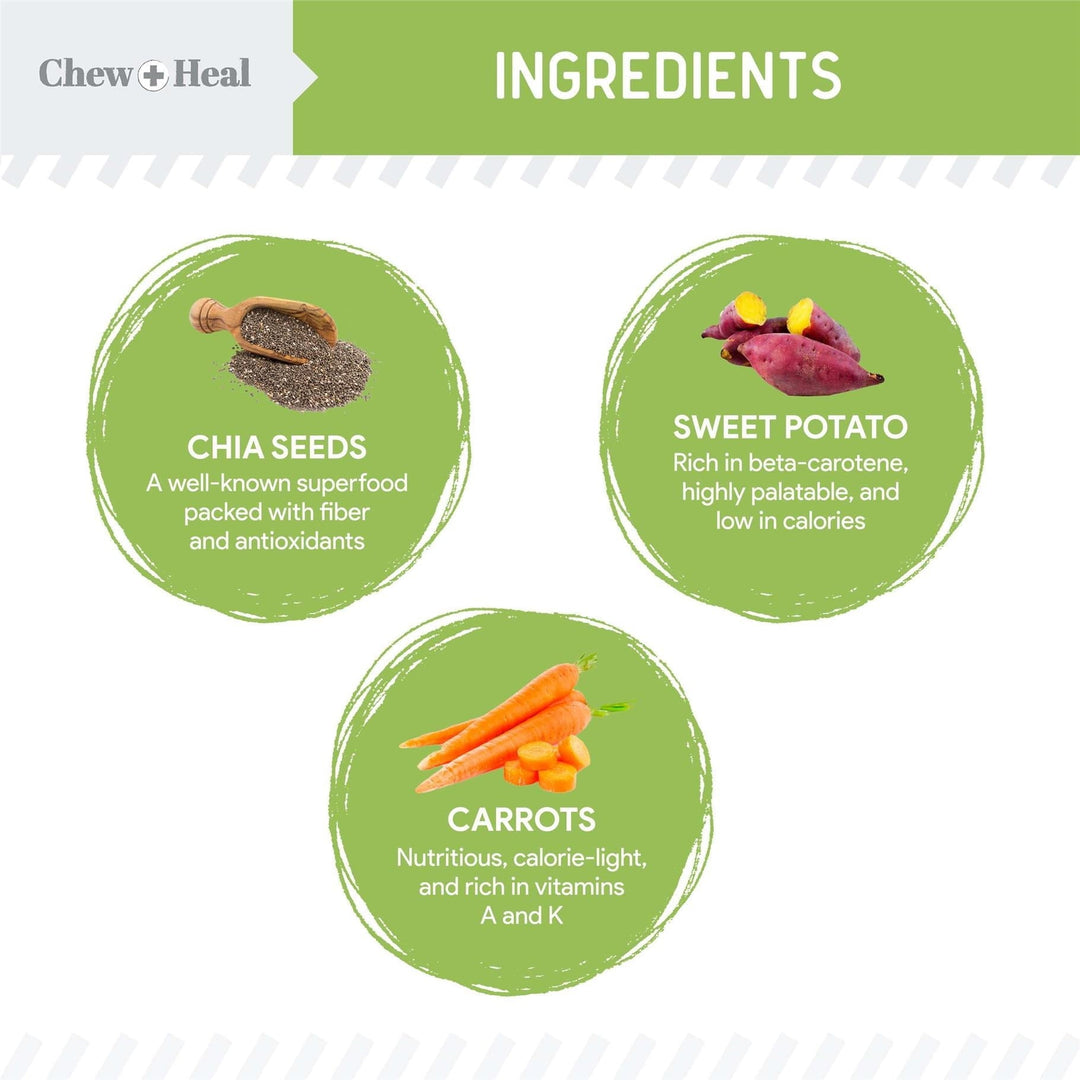 Chew + Heal Low Calorie Dog Jerky Treats - 5 oz of Plant Based Natural Dog Treats