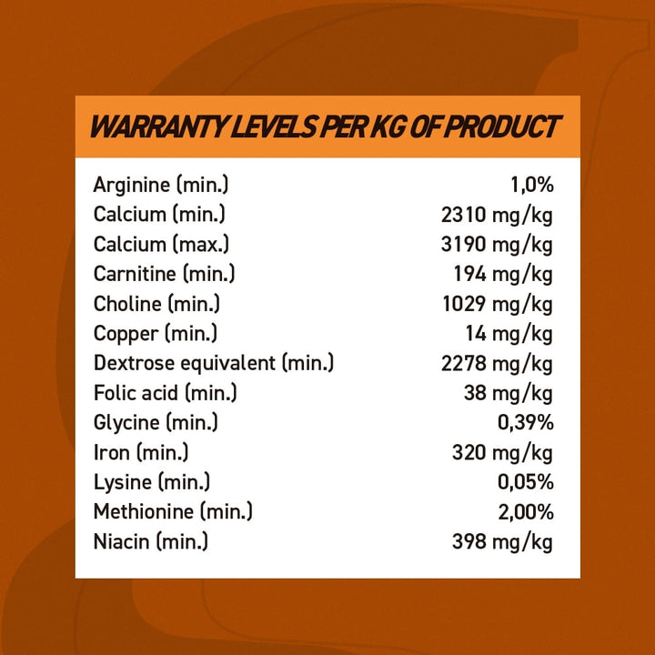 Organnact NUTRIFULL EQUI to assist in food ingestion and recovery of weak or extenuated horses 121.7 fl oz (3,6l)