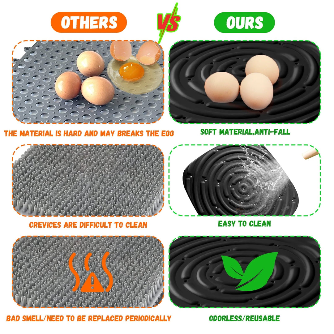 Rechale 8 Pack Washable Chicken Nesting Pads for Laying Eggs, Nesting Pads for Chicken Coop, Nesting Box Pads for Chickens, Durable Chicken Bedding for Coop, Poultry Nest Box Pads for Chickens