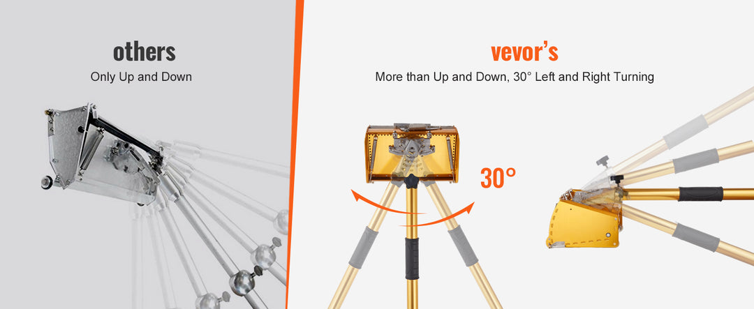 VEVOR Drywall Flat Box Handle 40''-64'' Anodized Aluminum 5-Section Length Adjustable Non-Slip Grip for Plasterboard, Wallboard