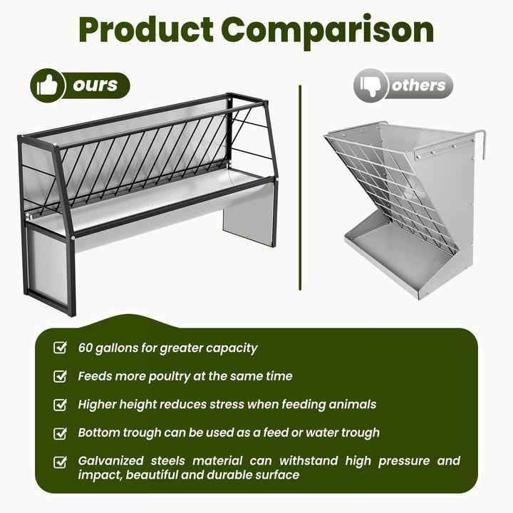 60 Gallon Feeder, Heavy Duty Galvanized Steel Livestock Hay Feeder, Weather - Resistant for Goats, Cows, Ponies in Outdoor Pasture, Farm, Grazing Yard